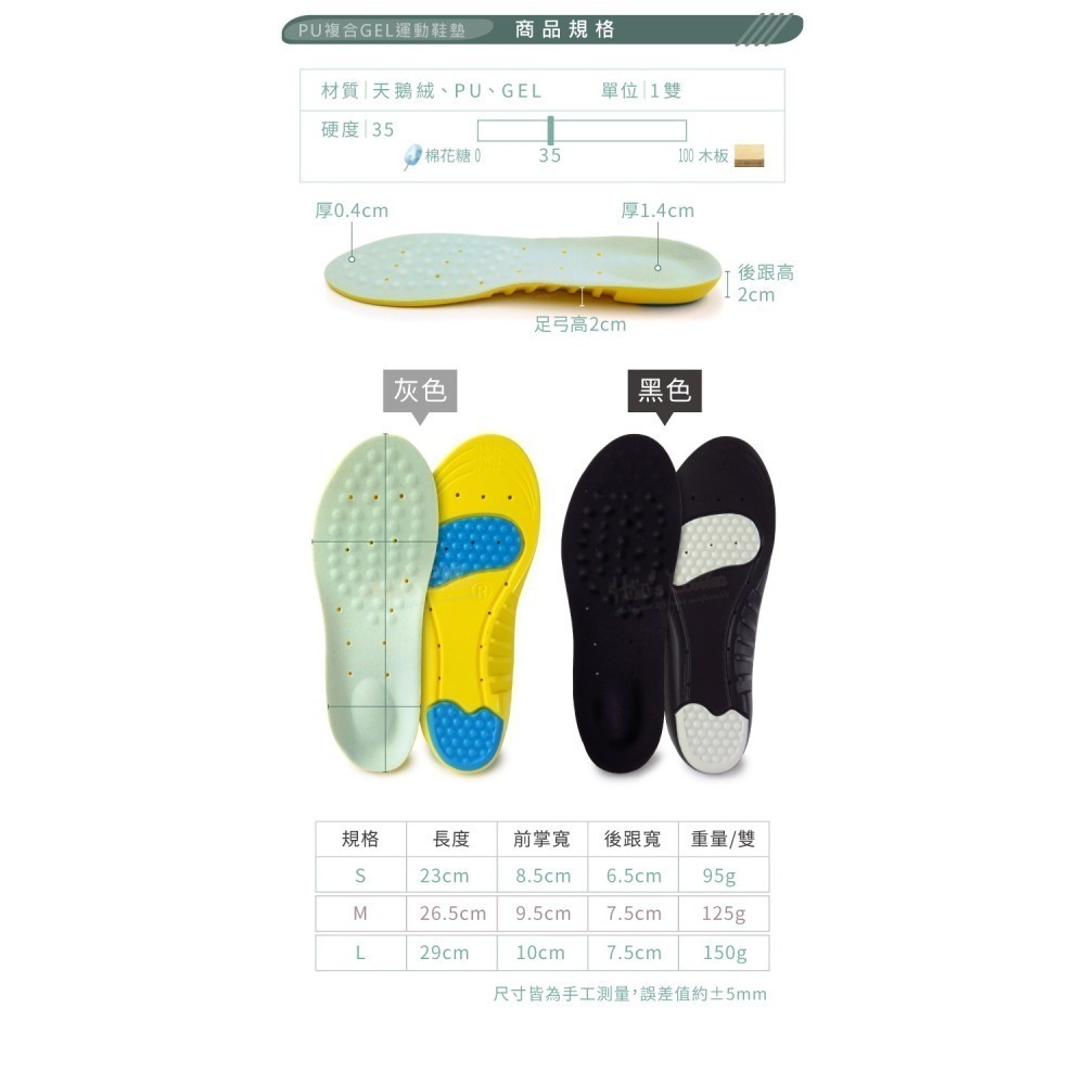 糊塗鞋匠 優質鞋材 C225 PU複合GEL運動鞋墊 1雙 PU鞋墊 PU彈性鞋墊 GEL鞋墊-細節圖3