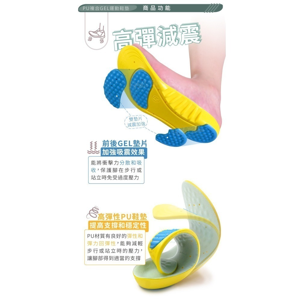 糊塗鞋匠 優質鞋材 C225 PU複合GEL運動鞋墊 1雙 PU鞋墊 PU彈性鞋墊 GEL鞋墊-細節圖4