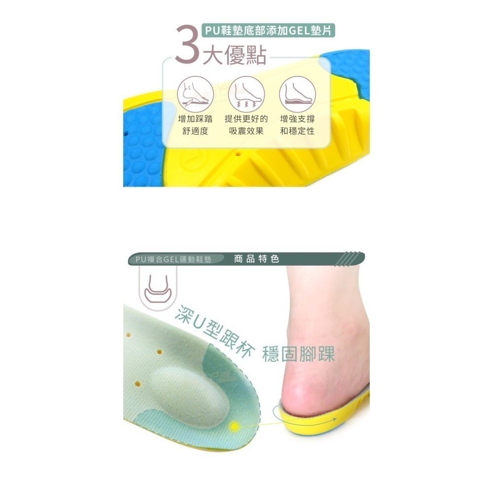 糊塗鞋匠 優質鞋材 C225 PU複合GEL運動鞋墊 1雙 PU鞋墊 PU彈性鞋墊 GEL鞋墊-細節圖5