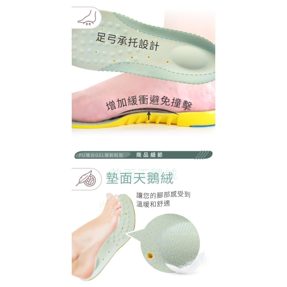糊塗鞋匠 優質鞋材 C225 PU複合GEL運動鞋墊 1雙 PU鞋墊 PU彈性鞋墊 GEL鞋墊-細節圖6