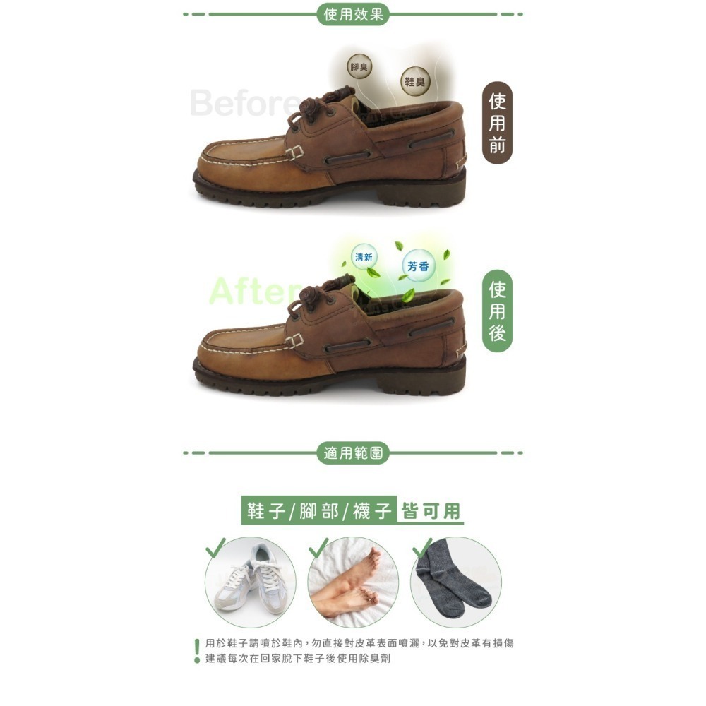 糊塗鞋匠 優質鞋材 M22 Footpure鞋香水除臭噴霧230ml 1罐 Ag銀離子除臭噴霧 鞋內除臭噴霧 抗菌除臭-細節圖7