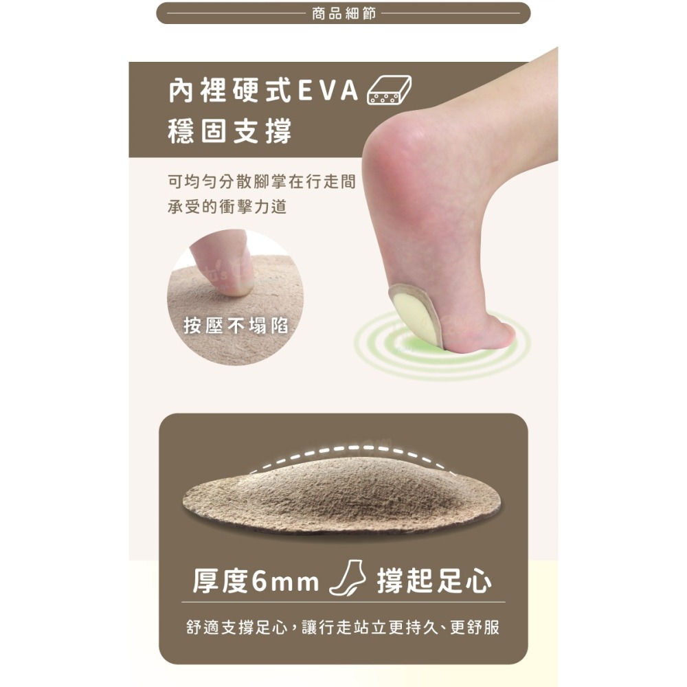 糊塗鞋匠 優質鞋材 H20 豬皮足心墊 1雙 腳心墊 足心墊 豚皮腳心墊 湧泉穴腳心墊-細節圖5