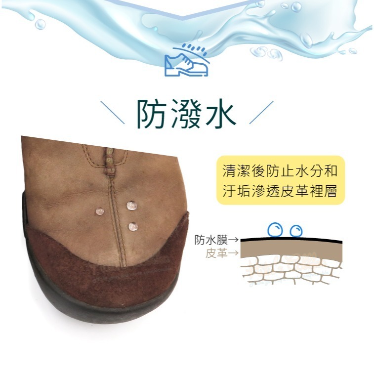 糊塗鞋匠 優質鞋材 L34 德國Collonil萬用清潔保養泡沫噴劑125ml 1瓶 萬用泡沫清潔保養劑 泡沫清潔劑-細節圖7