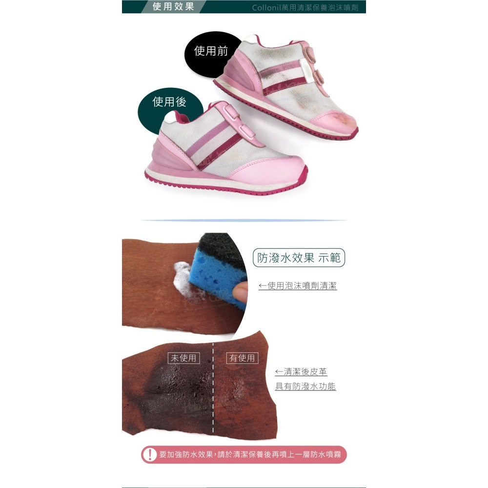 糊塗鞋匠 優質鞋材 L34 德國Collonil萬用清潔保養泡沫噴劑125ml 1瓶 萬用泡沫清潔保養劑 泡沫清潔劑-細節圖8