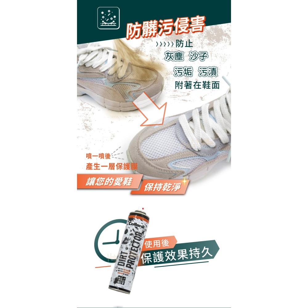 糊塗鞋匠 優質鞋材 L07 德國Collonil高科技污垢阻隔噴霧400ml 1瓶 高科技防水防污噴霧 防汙噴霧-細節圖5