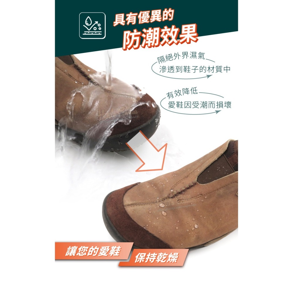 糊塗鞋匠 優質鞋材 L07 德國Collonil高科技污垢阻隔噴霧400ml 1瓶 高科技防水防污噴霧 防汙噴霧-細節圖6