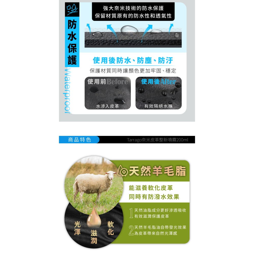 糊塗鞋匠 優質鞋材 L18 西班牙Tarrago奈米皮革整新噴霧200ml 1罐 高科技奈米皮革整新噴霧 皮革補色噴霧-細節圖5