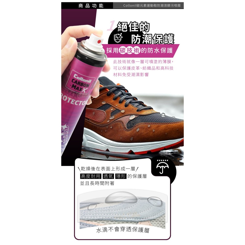 糊塗鞋匠 優質鞋材 K187 德國Collonil碳元素運動鞋防潮濕髒污噴霧200ml 1瓶 萬用防水噴霧 防水防汙噴霧-細節圖4