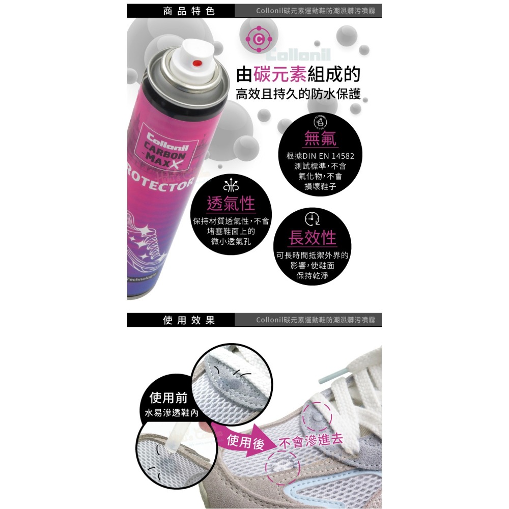 糊塗鞋匠 優質鞋材 K187 德國Collonil碳元素運動鞋防潮濕髒污噴霧200ml 1瓶 萬用防水噴霧 防水防汙噴霧-細節圖6