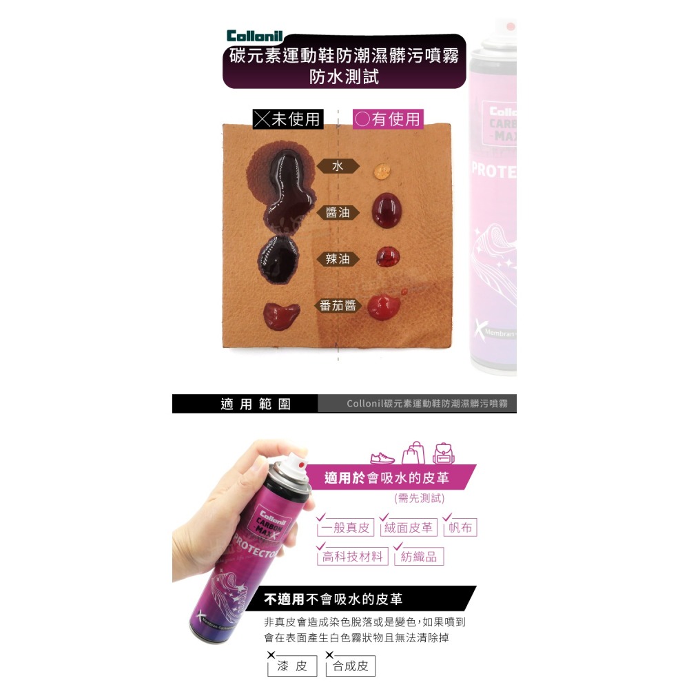 糊塗鞋匠 優質鞋材 K187 德國Collonil碳元素運動鞋防潮濕髒污噴霧200ml 1瓶 萬用防水噴霧 防水防汙噴霧-細節圖7