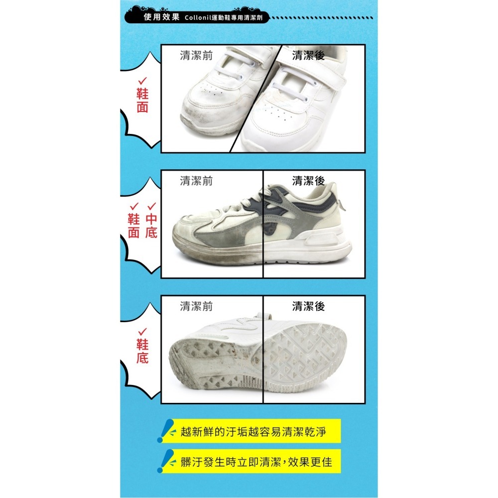 糊塗鞋匠 優質鞋材 K188 德國Collonil運動鞋專用清潔劑100ml 1瓶 運動鞋清潔劑 球鞋萬用清潔劑-細節圖6