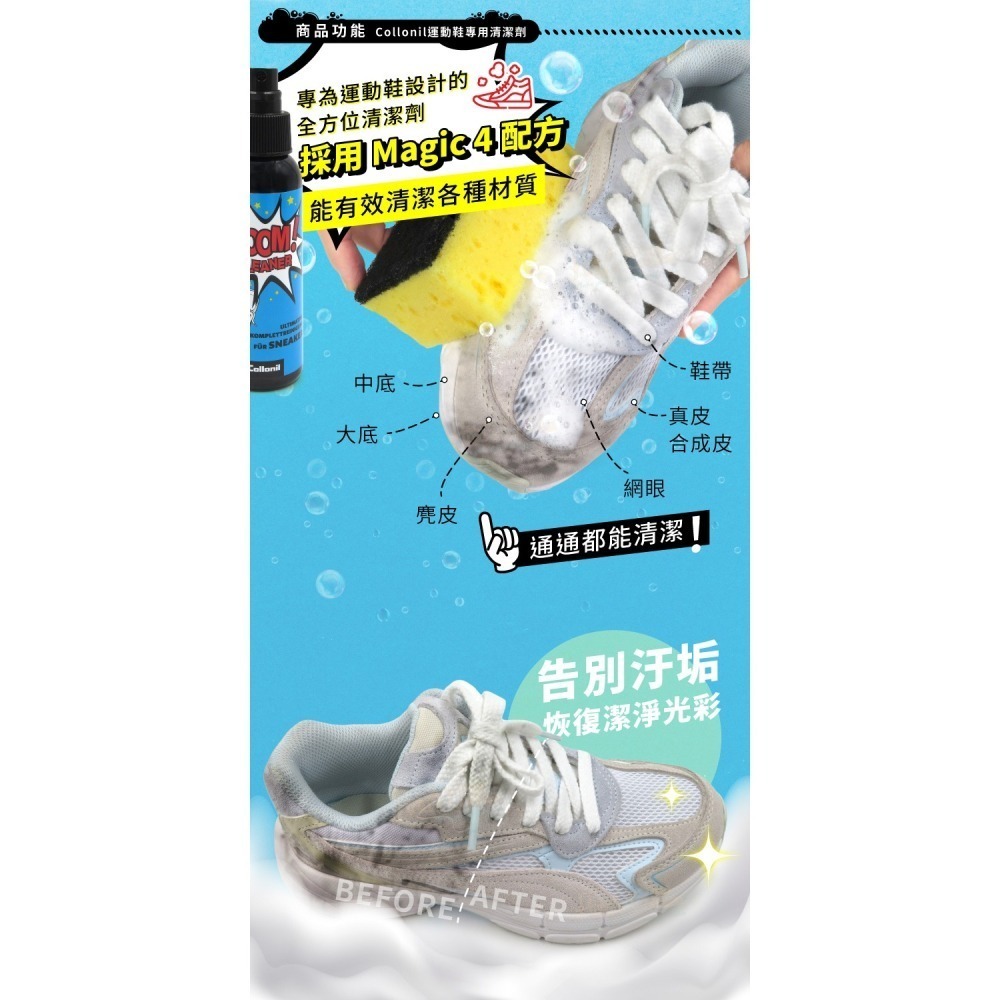 糊塗鞋匠 優質鞋材 K188 德國Collonil運動鞋專用清潔劑100ml 1瓶 運動鞋清潔劑 球鞋萬用清潔劑-細節圖4