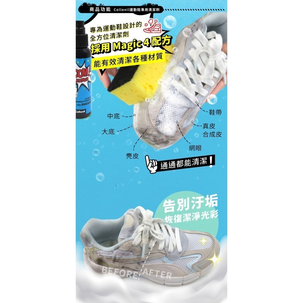糊塗鞋匠 優質鞋材 K188 德國Collonil運動鞋專用清潔劑100ml 1瓶 運動鞋清潔劑 球鞋萬用清潔劑-細節圖4