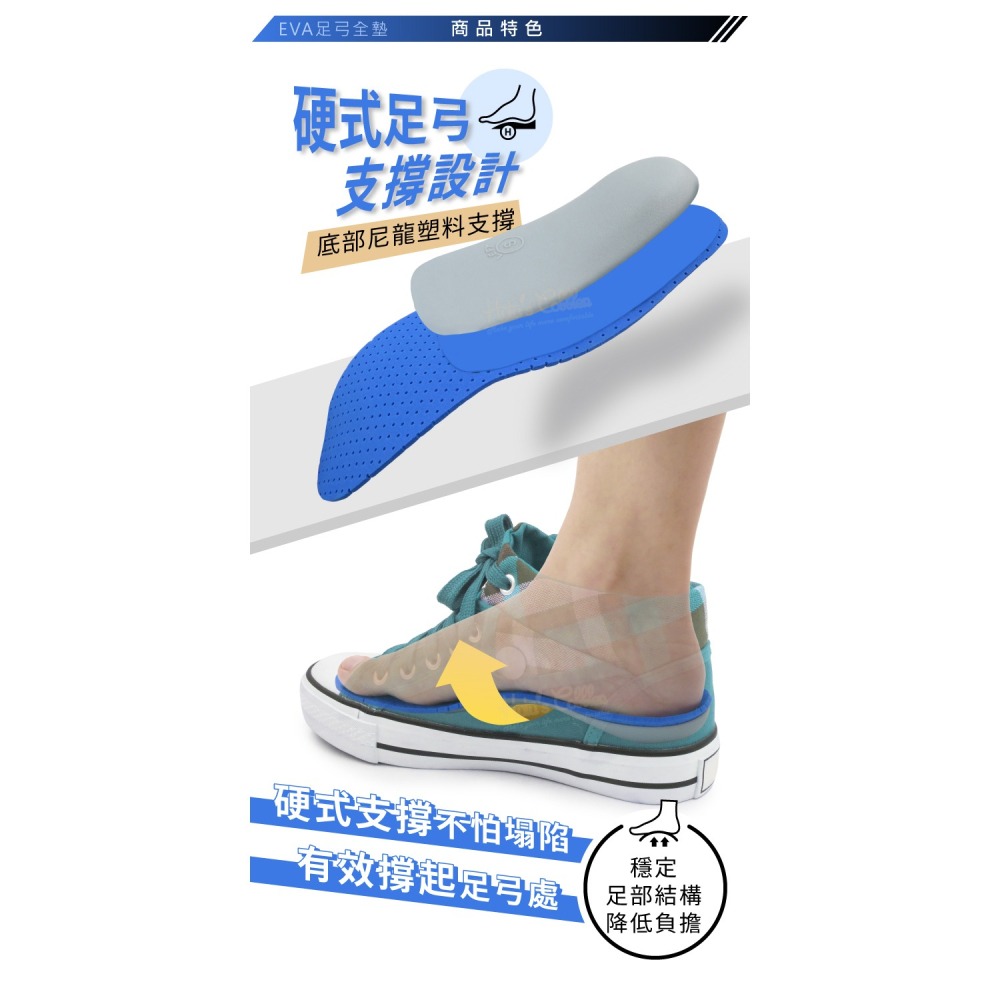 糊塗鞋匠 優質鞋材 C137 EVA足弓全墊 1雙 EVA足弓墊 硬式足弓墊-細節圖4