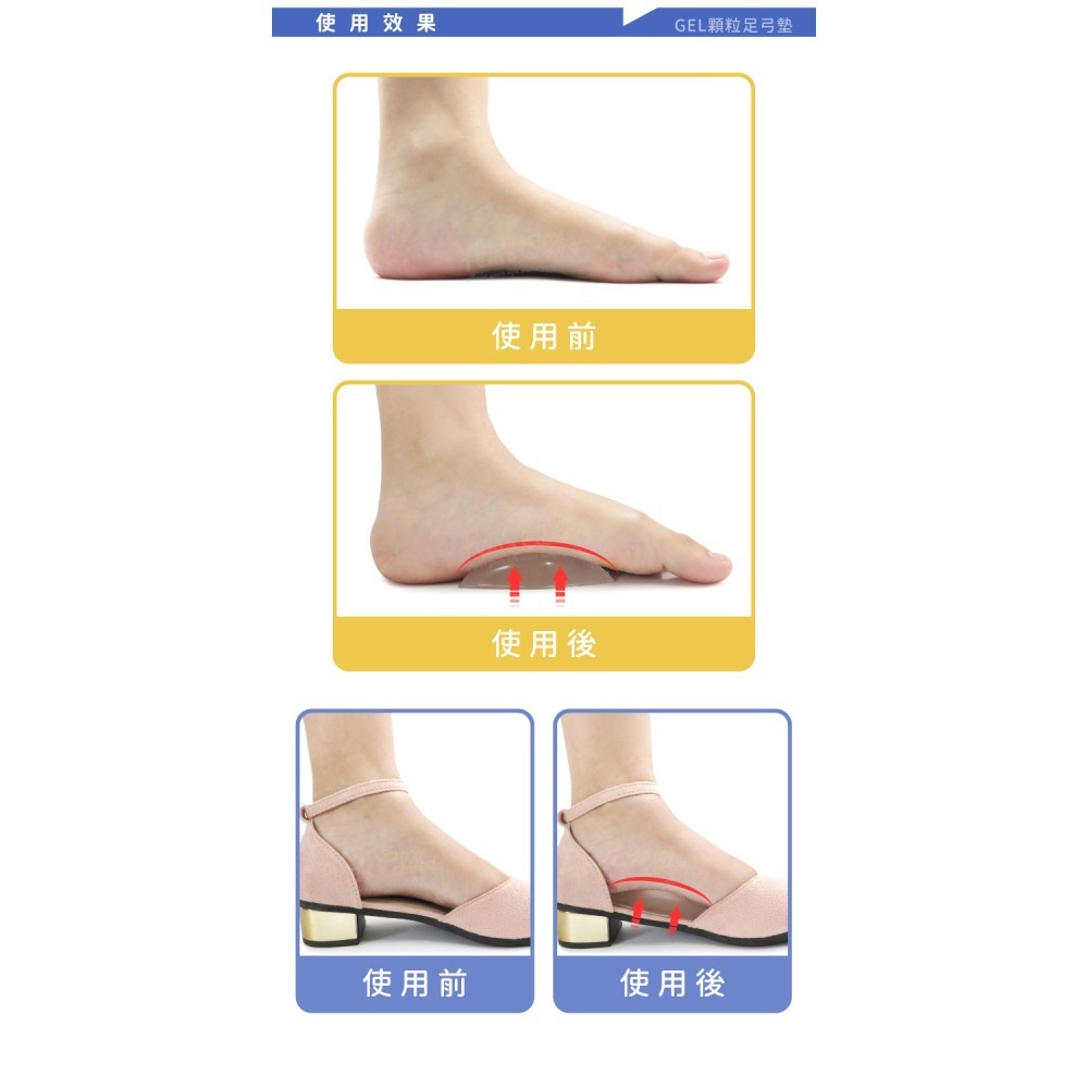 糊塗鞋匠 優質鞋材 H28 GEL顆粒足弓墊 1雙 矽膠足弓墊 矽膠腳窩墊 矽膠掌弓墊-細節圖8