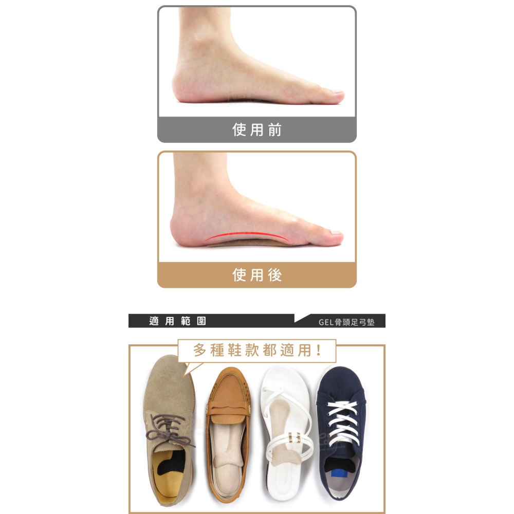糊塗鞋匠 優質鞋材 H47 GEL骨頭足弓墊 1雙 矽膠足弓墊 矽膠腳窩墊 矽膠掌弓墊-細節圖8