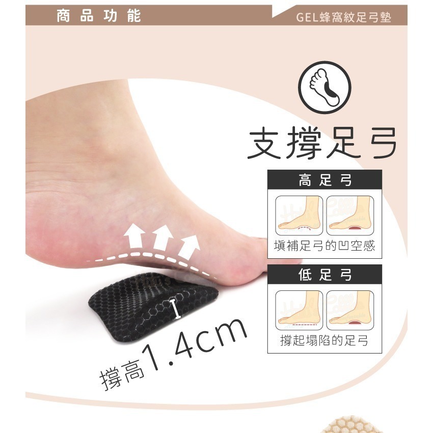 糊塗鞋匠 優質鞋材 H29 GEL蜂窩紋足弓墊 1雙 GEL足弓墊 矽膠足弓墊 腳窩墊 足心墊-細節圖4