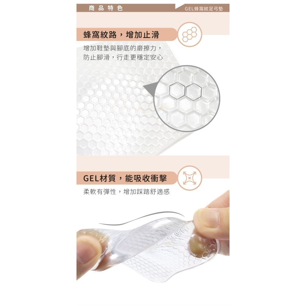 糊塗鞋匠 優質鞋材 H29 GEL蜂窩紋足弓墊 1雙 GEL足弓墊 矽膠足弓墊 腳窩墊 足心墊-細節圖6