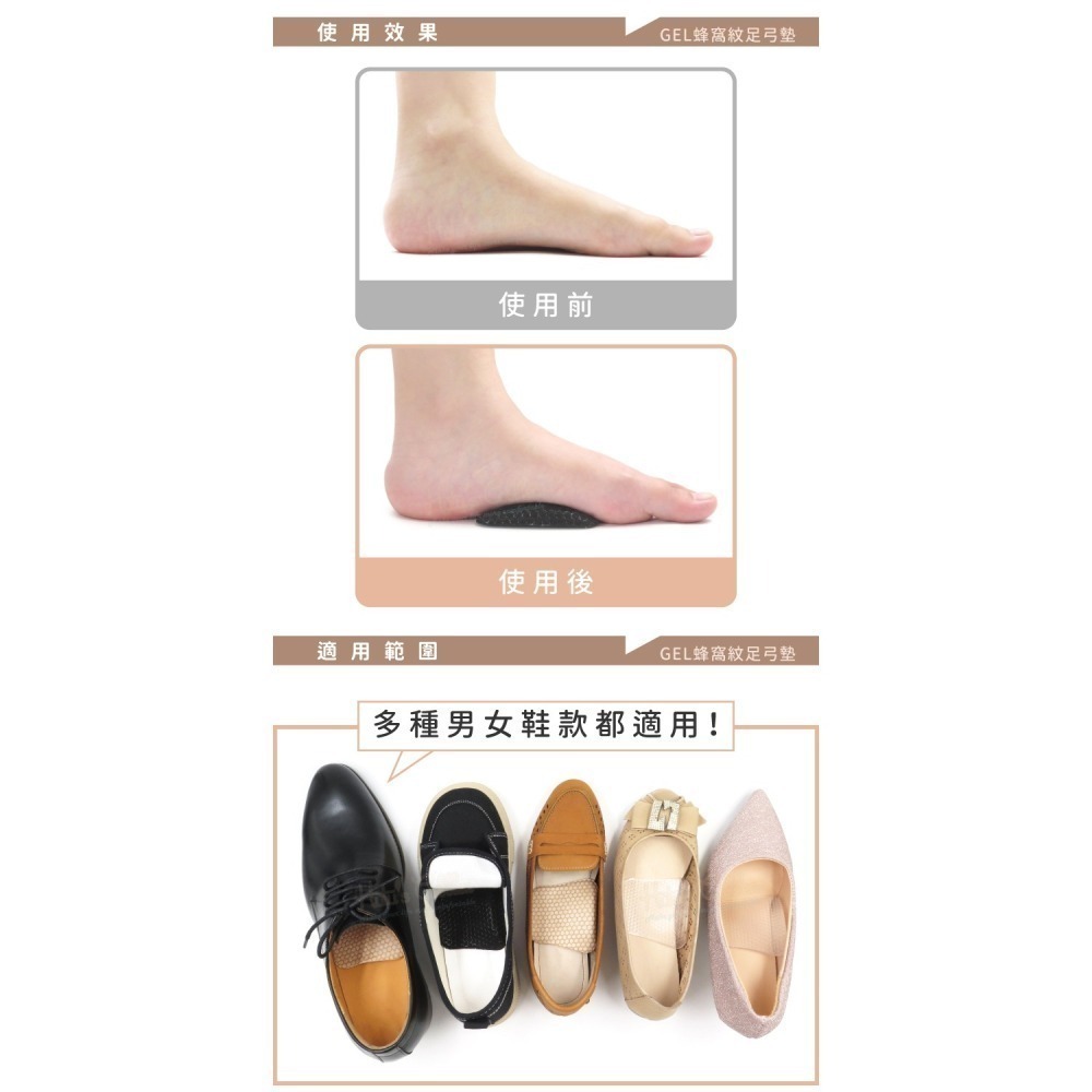 糊塗鞋匠 優質鞋材 H29 GEL蜂窩紋足弓墊 1雙 GEL足弓墊 矽膠足弓墊 腳窩墊 足心墊-細節圖8