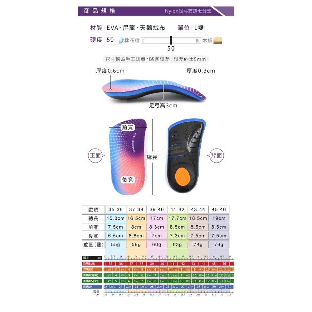 糊塗鞋匠 優質鞋材 C164 Nylon足弓支撐七分墊 1雙 尼龍足弓七分墊 硬式足弓七分墊 EVA鞋墊-細節圖3