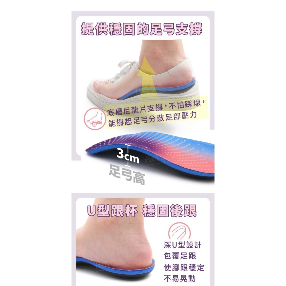 糊塗鞋匠 優質鞋材 C164 Nylon足弓支撐七分墊 1雙 尼龍足弓七分墊 硬式足弓七分墊 EVA鞋墊-細節圖5