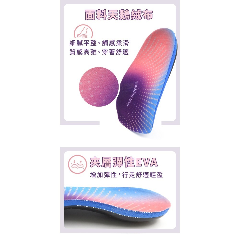糊塗鞋匠 優質鞋材 C164 Nylon足弓支撐七分墊 1雙 尼龍足弓七分墊 硬式足弓七分墊 EVA鞋墊-細節圖7