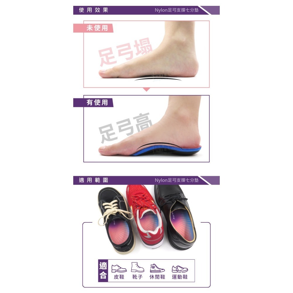 糊塗鞋匠 優質鞋材 C164 Nylon足弓支撐七分墊 1雙 尼龍足弓七分墊 硬式足弓七分墊 EVA鞋墊-細節圖8