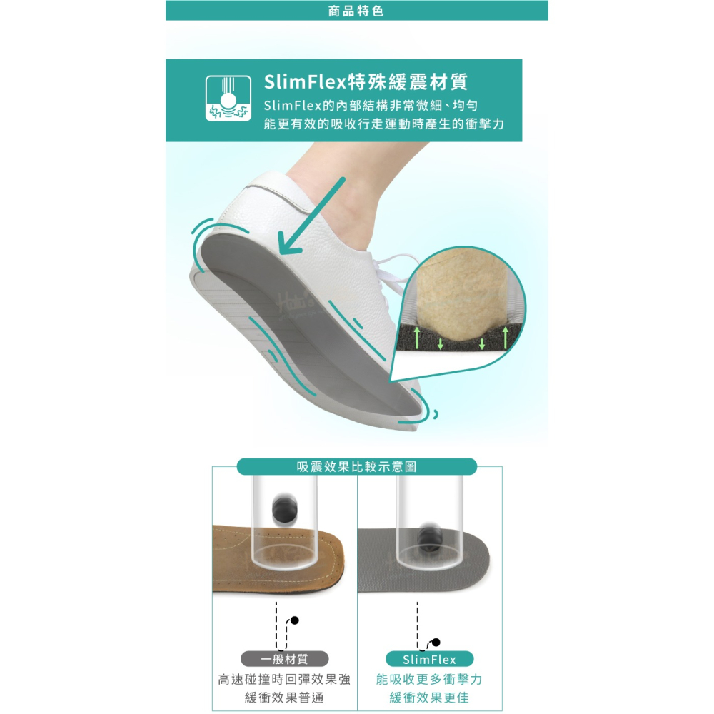 糊塗鞋匠 優質鞋材 S36 3mmSlimFlex抗震墊30x20cm 1片 原PORON日本廠 運動減震鞋墊 高彈緩衝-細節圖4