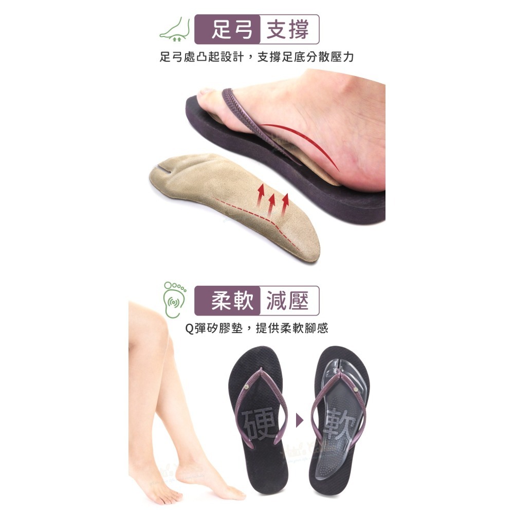 糊塗鞋匠 優質鞋材 D57 夾腳拖足弓前掌墊 1雙 夾腳拖七分墊 自黏夾腳拖前掌墊-細節圖5