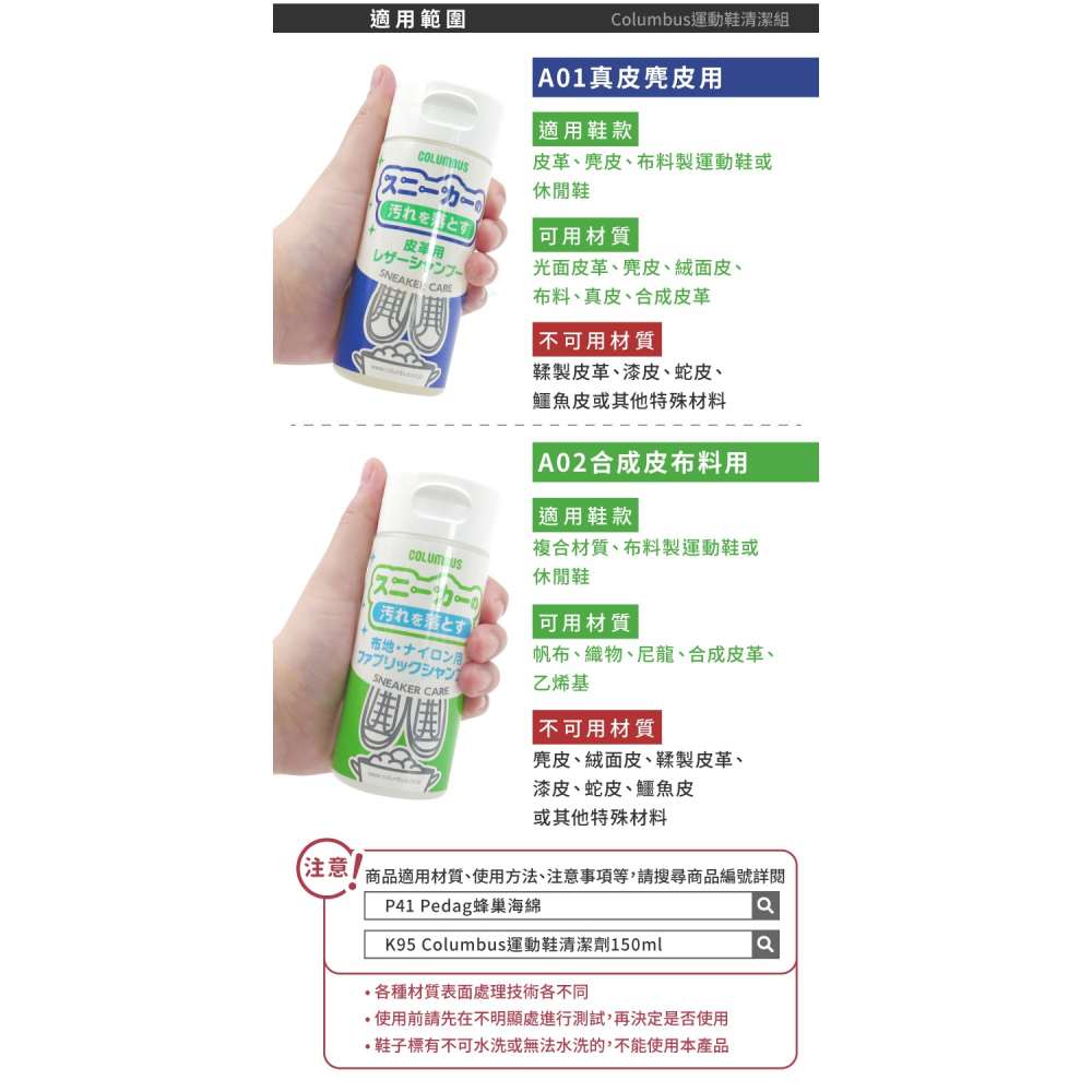 糊塗鞋匠 優質鞋材 V04 日本Columbus運動鞋清潔組 1組  萬用清潔液 運動鞋清潔液 帆布鞋清潔液 蜂巢海綿-細節圖8