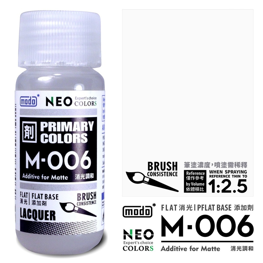 【modo摩多製造所】 NEO M-006 M006 modo消光添加劑/30ML/模型漆｜官方賣場-細節圖2