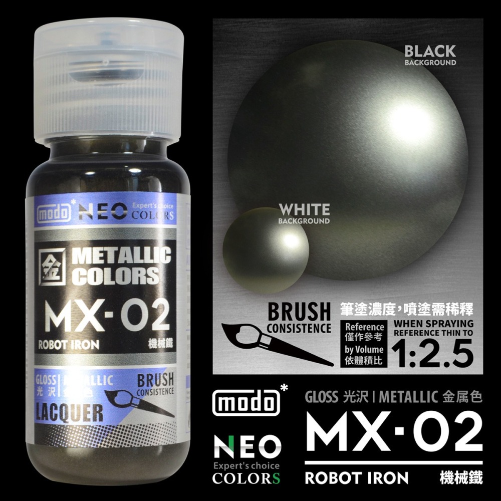 【modo摩多製造所】NEO瓶 全新二代金屬色 MX-02 MX02 機械鐵/30ML/模型漆｜官方賣場-細節圖2