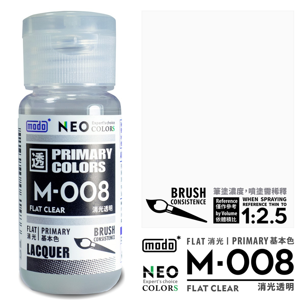【modo摩多製造所】NEO M-008 M008 modo消光透明/30ML/模型漆｜官方賣場-細節圖2