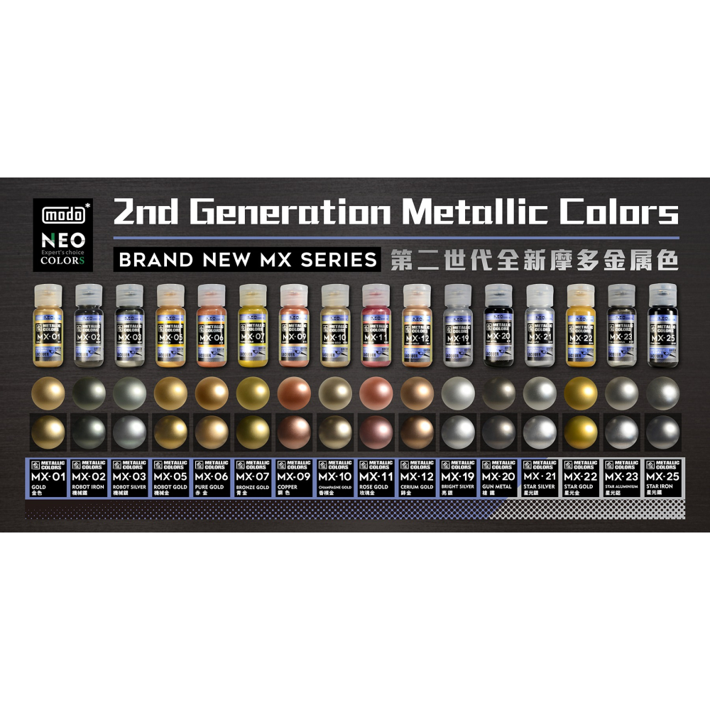 【modo摩多製造所】NEO瓶 全新二代金屬色  MX-12 MX12 鈰金/30ML/模型漆｜官方賣場-細節圖3
