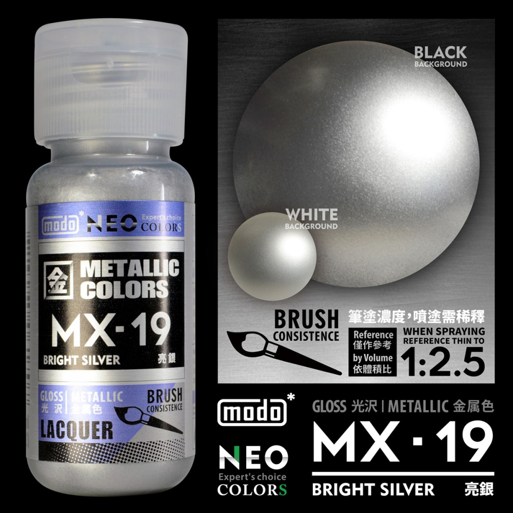 【modo摩多製造所】NEO瓶 全新二代金屬色  MX-19 MX19 亮銀/30ML/模型漆｜官方賣場-細節圖2