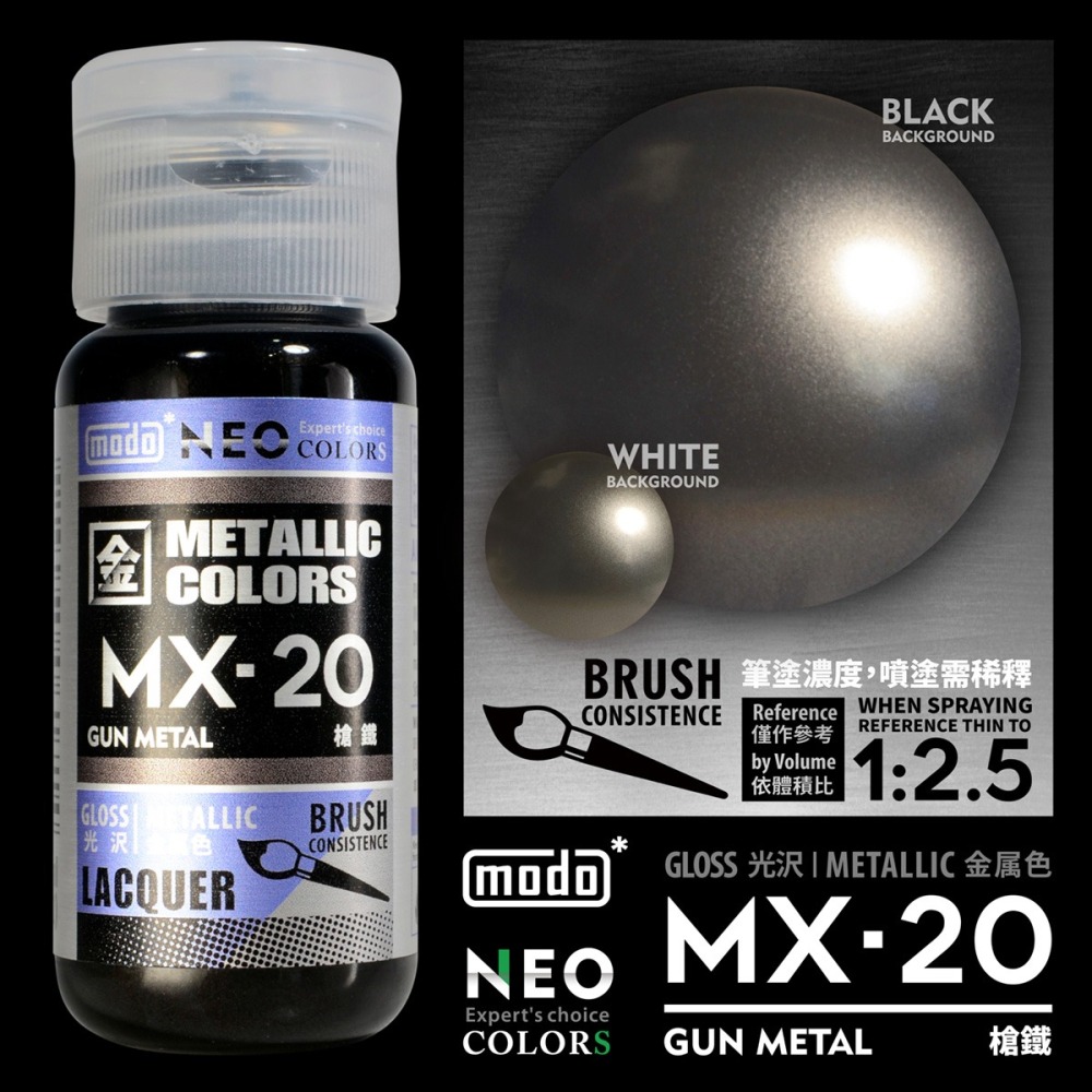 【modo摩多製造所】NEO瓶 全新二代金屬色  MX-20 MX20 槍鐵/30ML/模型漆｜官方賣場-細節圖2