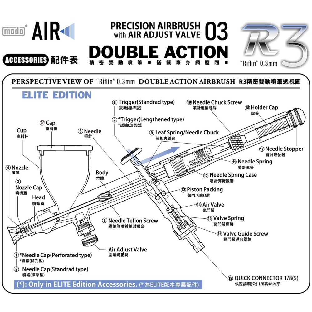 【modo摩多製造所】 modo AIR R3 噴筆原廠專用零配件 ／C235標準扳機按鈕｜官方賣場-細節圖2
