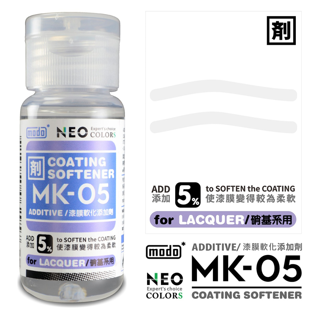 【modo摩多製造所】NEO MK-05 MK05 漆膜軟化添加劑30ML/模型漆｜官方賣場-細節圖2