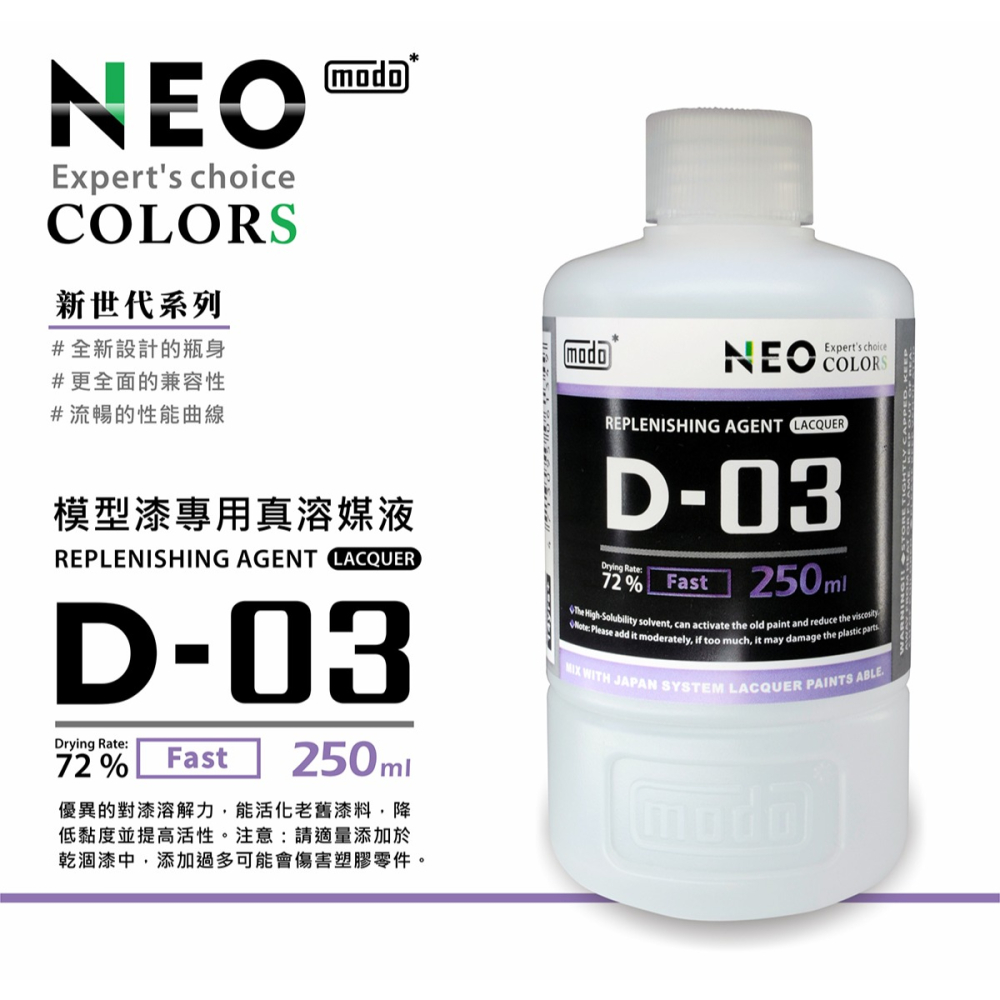 【modo摩多製造】NEO D03 D-03 模型漆專用真溶媒液/250ML｜官方賣場-細節圖2