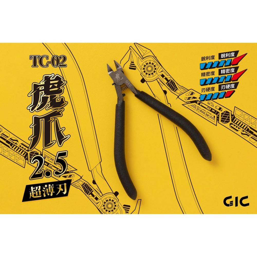 【GIC 】TC-02 虎爪2.5 模型專用 超薄刃斜口鉗/modo摩多製造所｜官方賣場-細節圖2