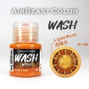 【AirBeast】Color WT系列 水性舊化風化 WASH/漬洗液/滲線液/墨線液/modo摩多製造所｜官方賣場-規格圖3