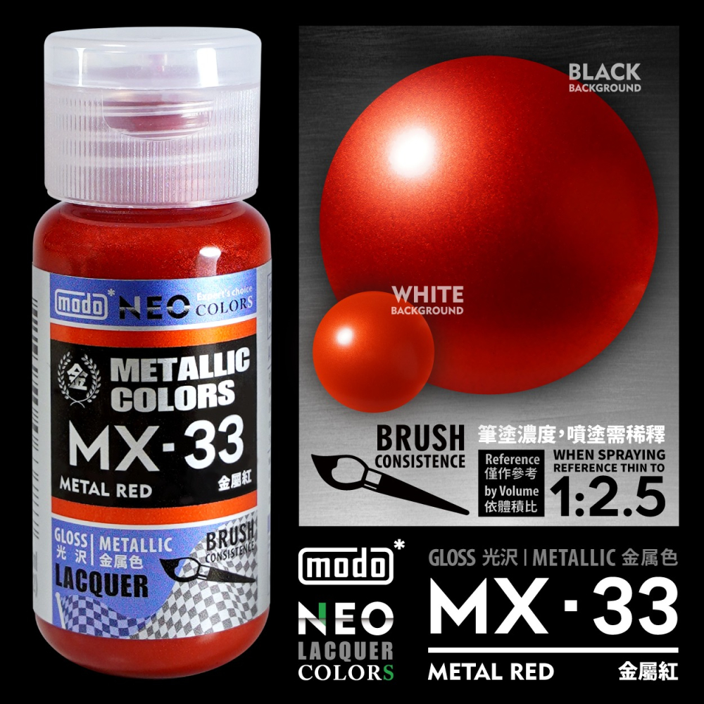 【modo摩多製造所】NEO炫彩金屬紅 MX-33 MX33 金屬紅/30ML/模型漆｜官方賣場-細節圖2