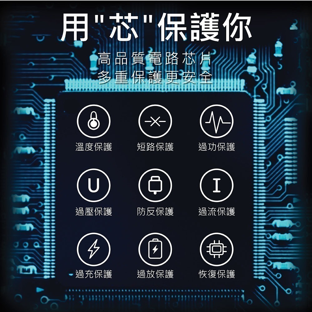 1.5V 二代充電鋰電池3號4號  Type-C+液晶充電器(1.5V/1.2V通用)促銷套裝martinweb台灣品牌-細節圖5