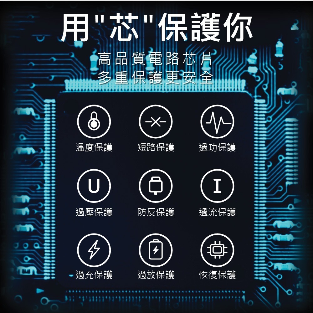 1號  USB充電鋰電池Type-C micro 雙輸入 // 充電口可安全隱藏 martinweb台灣品牌-細節圖5