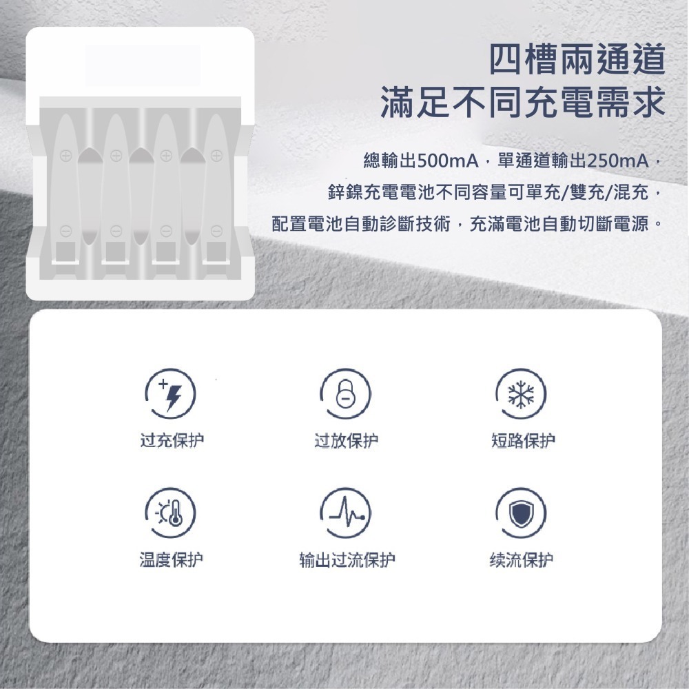 鋅鎳充電電池套裝 3號 / 4號 台灣本土品牌martinweb-細節圖7