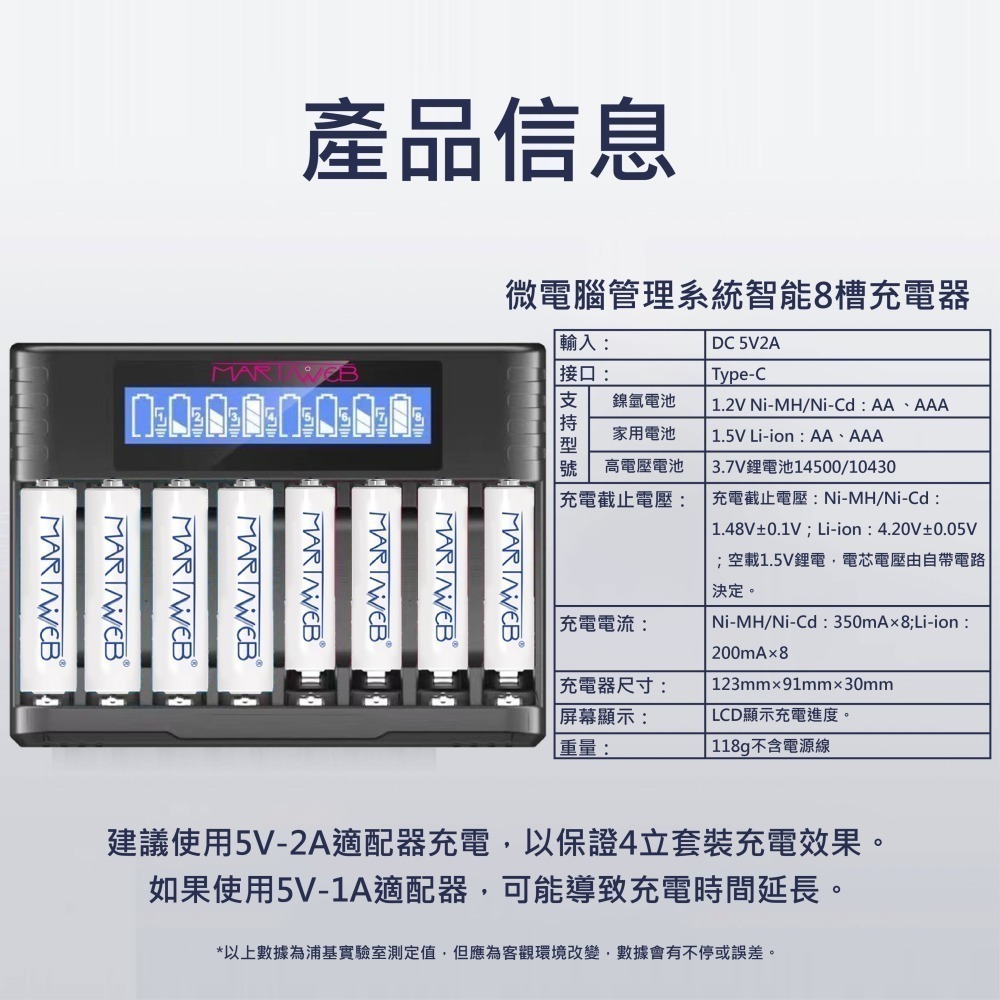 1.5V恆壓鋰電/1.2V鎳氫 雙用液晶恆壓鋰充電器 3/4通用 號 充電電池 <<台灣現貨供應中_當天出貨>>-細節圖2