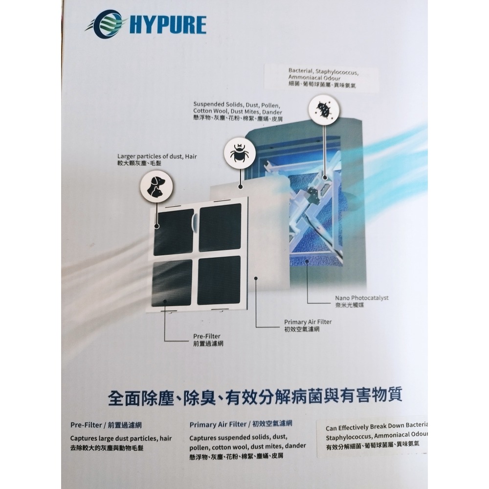 艾璞而HYPURE MW010智慧光觸媒空氣清淨機 壁掛式-細節圖2