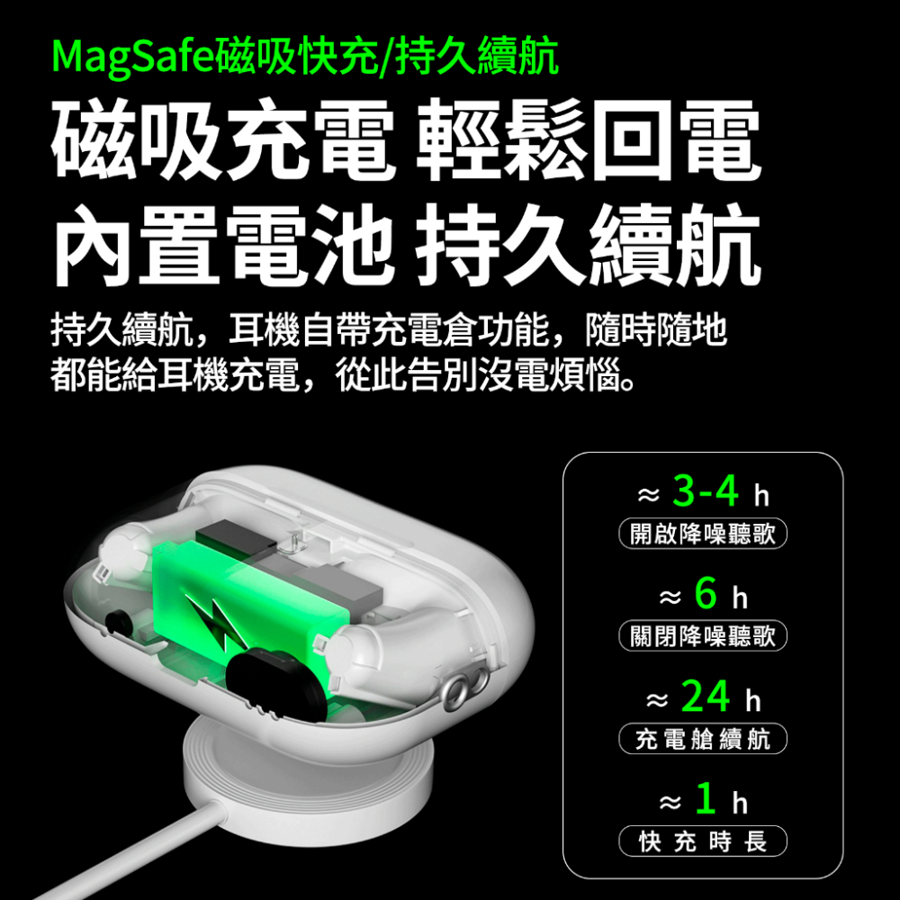 現貨 Airpods Pro｜Apple 無線耳機 降噪藍芽耳機 官方正品⭐️全新未拆🆕｜藍芽耳機 ｜正品音質✨-細節圖5