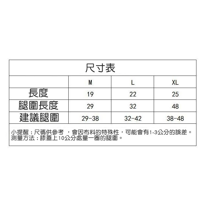 [Hare.D]現貨 軟護膝 護膝 運動護膝 滑雪 溜冰 直排輪 護具-細節圖2