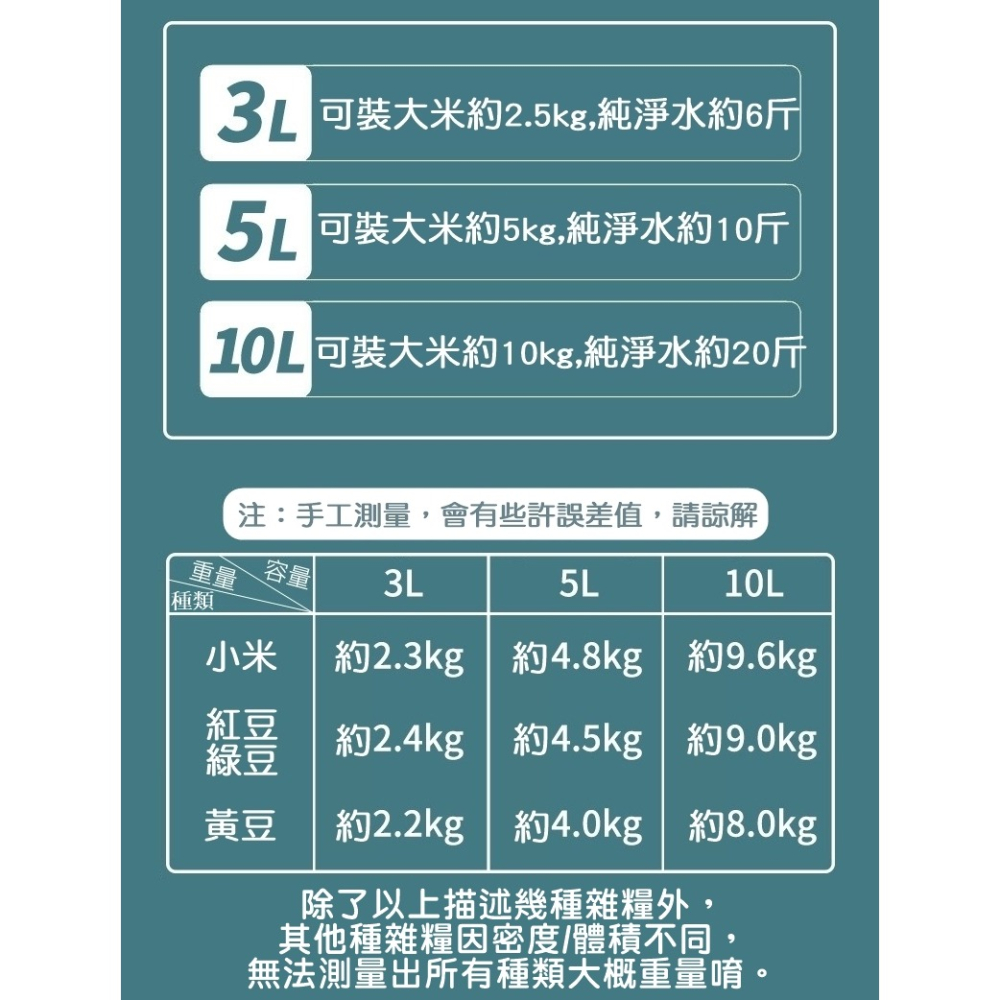 [Hare.D]現貨 雜糧收納自立袋 站立式密封袋 防潮袋 收納袋 手提吸嘴透明密封袋 保鮮袋 密封袋 五穀雜糧袋-細節圖8